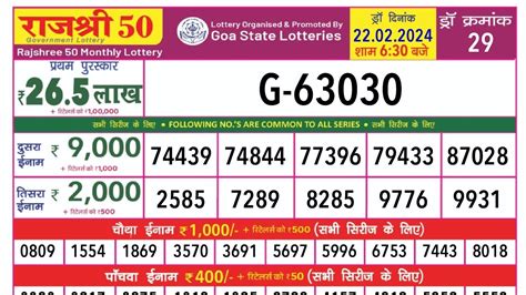 rajashree 50|Goa State Rajshree 50 Monthly Lottery Result 22.02.2024 @6.30pm.